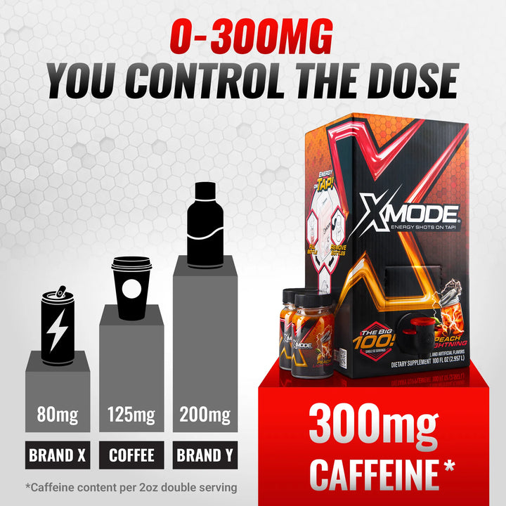 100 ENERGY SHOTS ON TAP – PEACH LIGHTNING