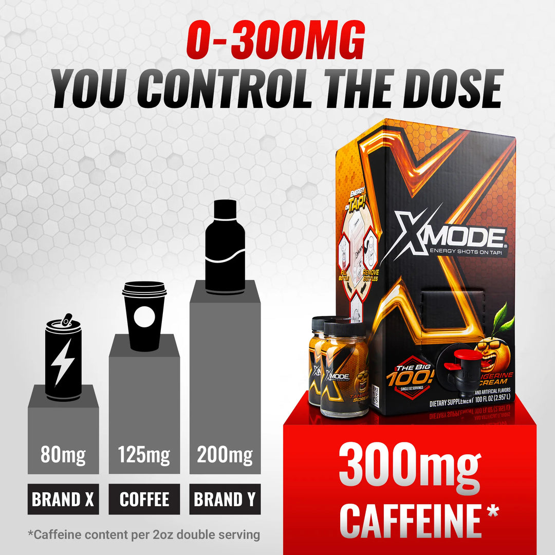 100 ENERGY SHOTS ON TAP – TANGERINE SCREAM
