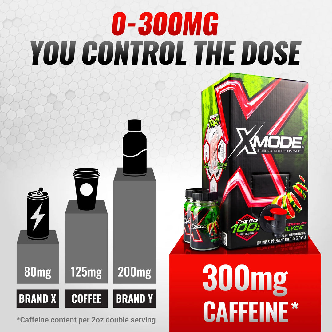 100 ENERGY SHOTS ON TAP – WATERMELON SLYCE