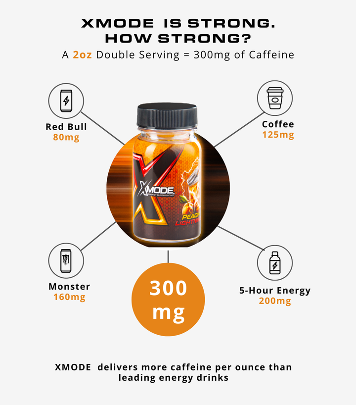 100 ENERGY SHOTS ON TAP – PEACH LIGHTNING