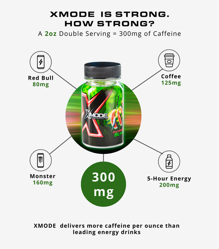 100 ENERGY SHOTS ON TAP – WATERMELON SLYCE