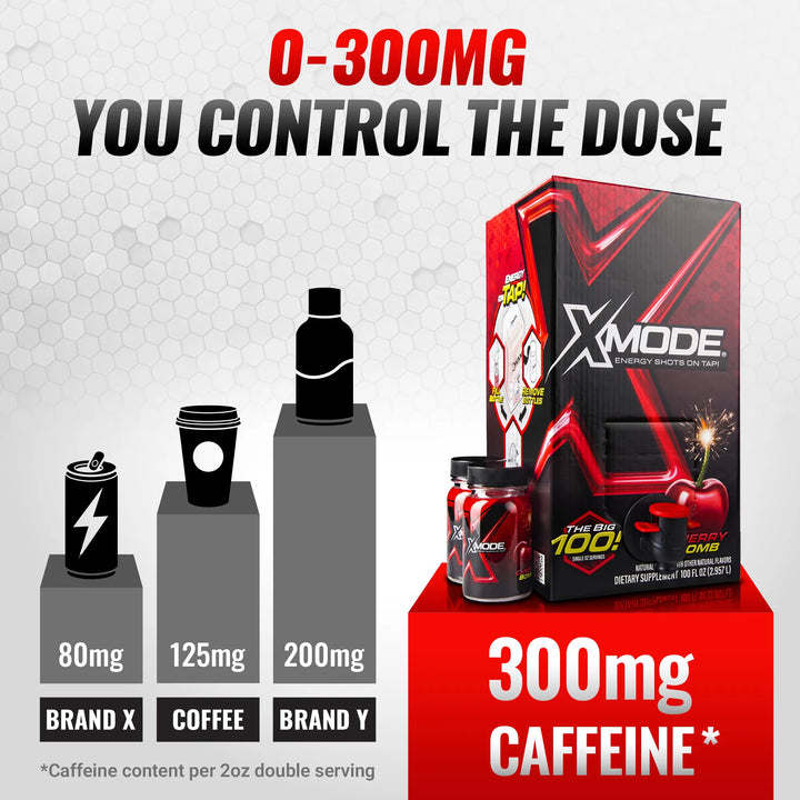 XMODE ENERGY SHOTS